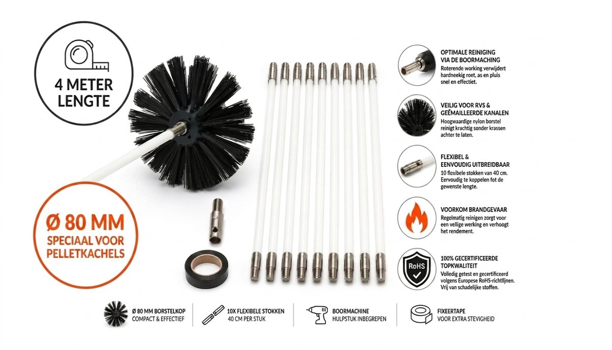 Veluwse Pellets Roterende Schoorsteenborstel 80mm - 4 Meter - Pelletkachel & Wasdroger Veegset voor Accuboor - Inclusief Flexibele Schoorsteenveegset Componenten