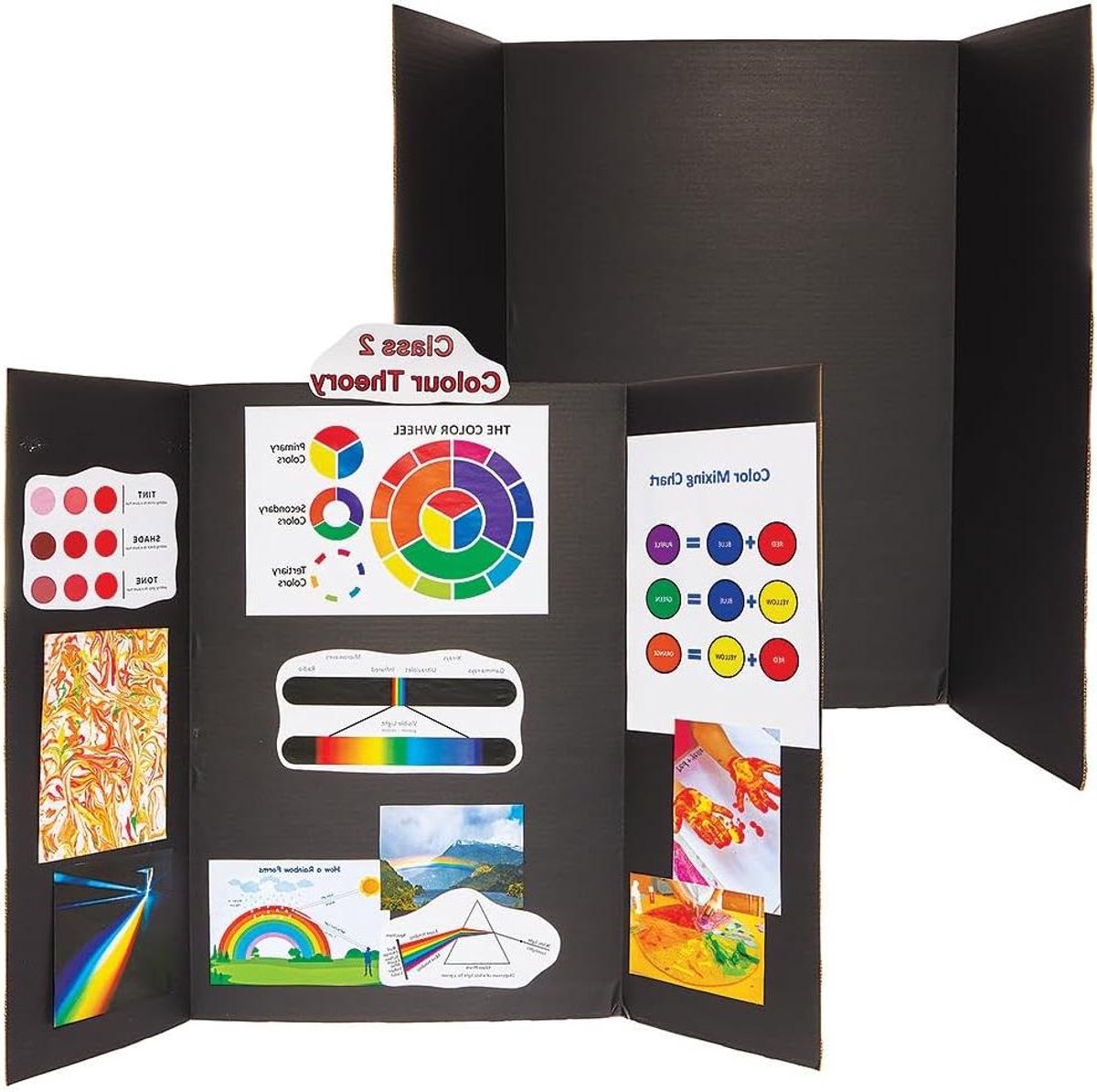 Presentatieborden Zwart - Display Standaarden - Projecten Tonen - Zelfstandig Staand - 4 Stuks 122x91cm - Zwart