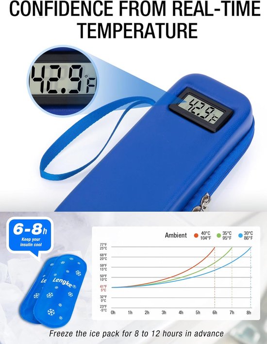 Insuline koeltas - Met temperatuurweergave - Diabetes tas medische etui - Koelbox - Insuline gekoelde harde koffer - insuline gekoelde reisdoos - Insulinepennen koeltas - Koeltas voor medicijnen - Voor dagelijks gebruik en reizen - Blauw — afbeelding 2