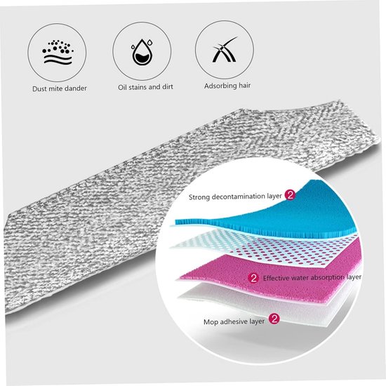 Tapijt Veegmachine - Handveger Mop - Vloeren Reinigen - 3-in-1 Ontwerp - 118.3H cm - Blauw — afbeelding 5