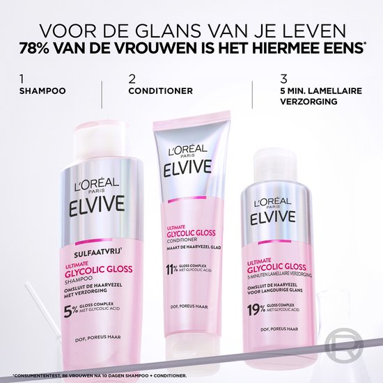 L'Oréal Paris Elvive Glycolic Gloss Ultimate Shampoo - voor dof, poreus haar - met glycolic acid voor glanzend haar - 200 ml