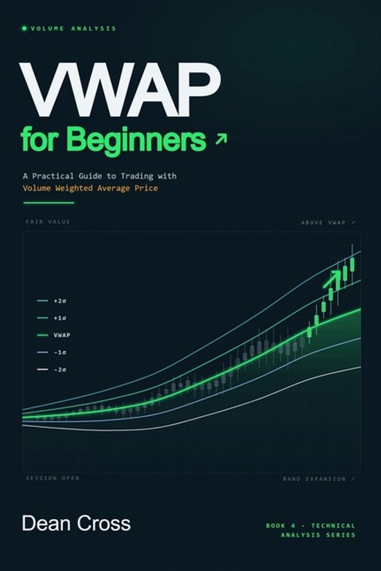 The Technical Indicator- VWAP for Beginners - cover