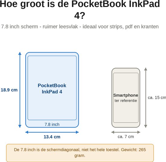 Vergelijking van de grootte van de PocketBook InkPad 4 met een smartphone.