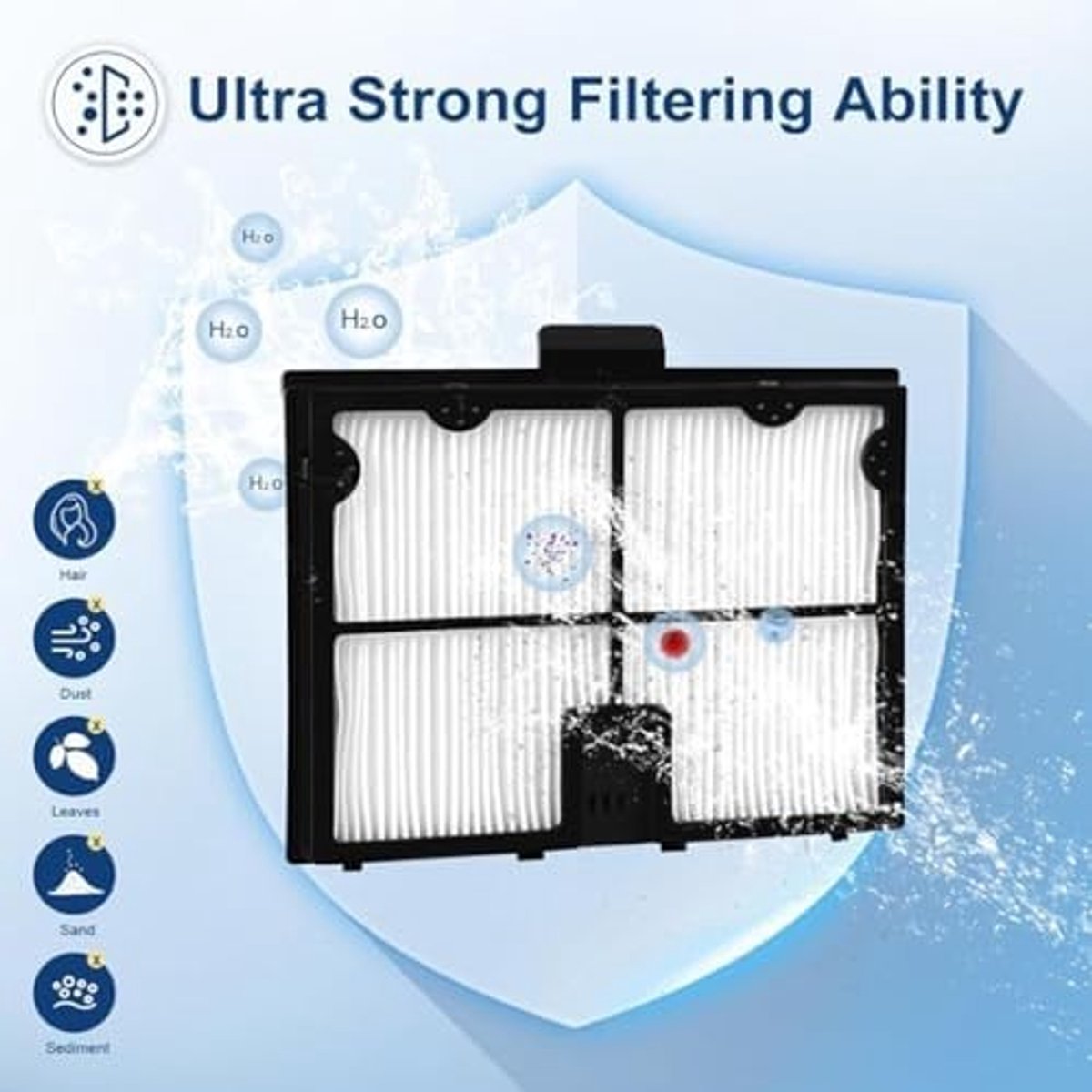 Fijne Filtermand voor Poolreiniger, Ultrafijne Vervangingsfilter voor S50 S100, Ideaal voor Schone Zwembaden