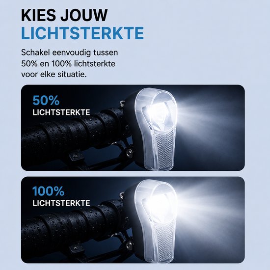 Fietskoplamp - Fietsverlichting - Schijnt 90 Meter - Inclusief Batterijen - Wit — afbeelding 5