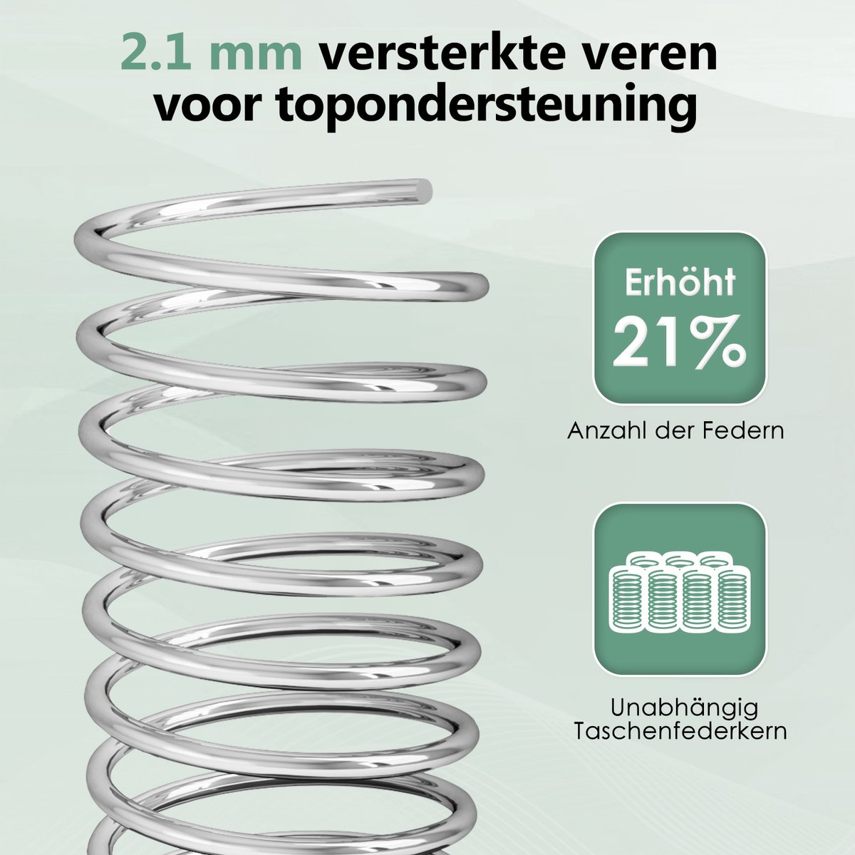 Saikefy Matras 160x200 tweepersoons - Pocketvering Matras - 25cm thumbnail 6