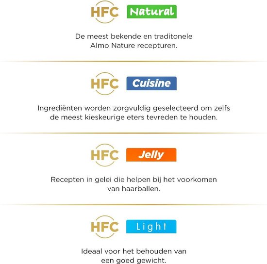 almo nature HFC Jelly Kattenvoer Nat -Thonvis met Calamaris 24-pack (24 x 70g