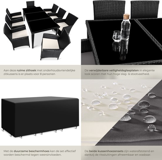 Zwarte wicker tuinset met glazen tafel en stoelen, inclusief beschermhoes en een close-up van waterdruppels op kussens.