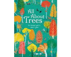 All About Nature- All About Trees