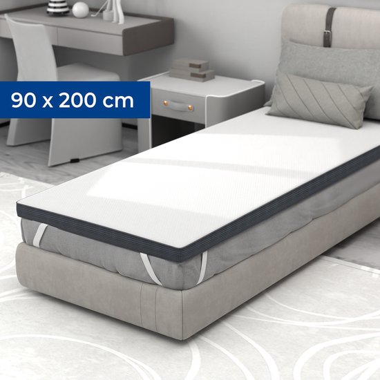 Un surmatelas de 90x200 cm est posé sur un lit dans une chambre.