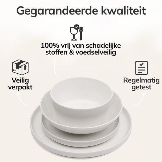Wit servies bestaande uit een bord, diep bord en kom, veilig verpakt, vrij van schadelijke stoffen, voedselveilig en regelmatig getest.