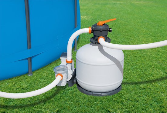 Zandfilterpomp in wit en grijs, aangesloten op een blauw zwembad, op groen gras.