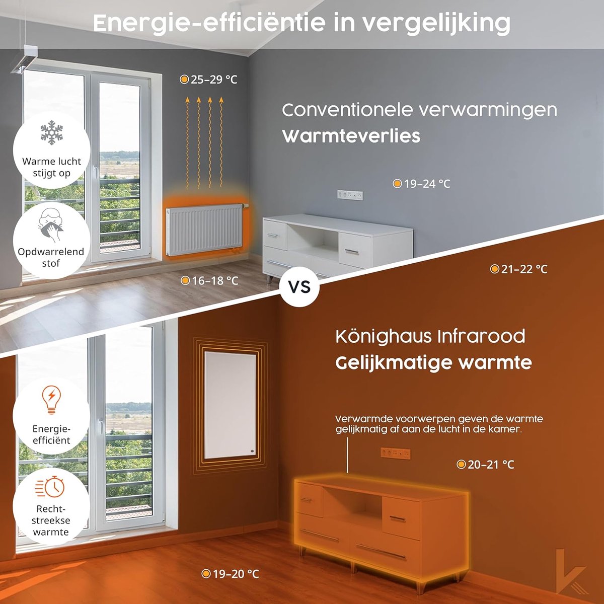 Infrarood Paneel - Wandverwarming - Ruimte Verwarmen - Ultra Plat Design - 1000 Watt - Hout Print Zwart – foto 2