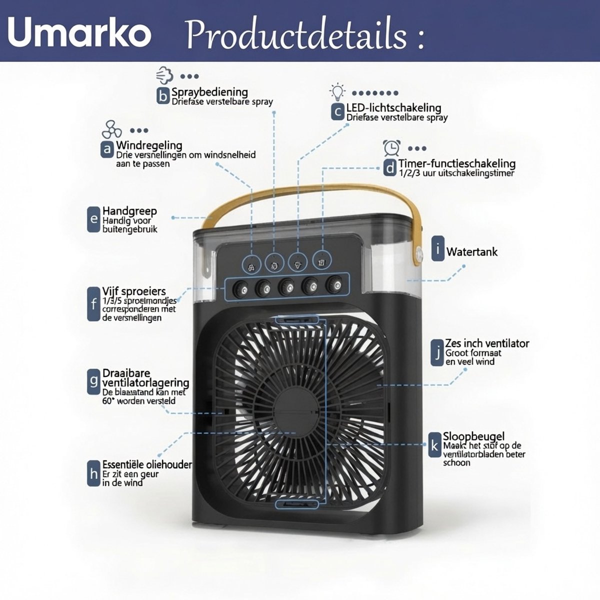 Umarko Mini Airco - Draagbare 3-in-1 Luchtkoeler met Bevochtiger & 7 Kleuren LED Lamp - Slaapkamer & Kantoor — afbeelding 5