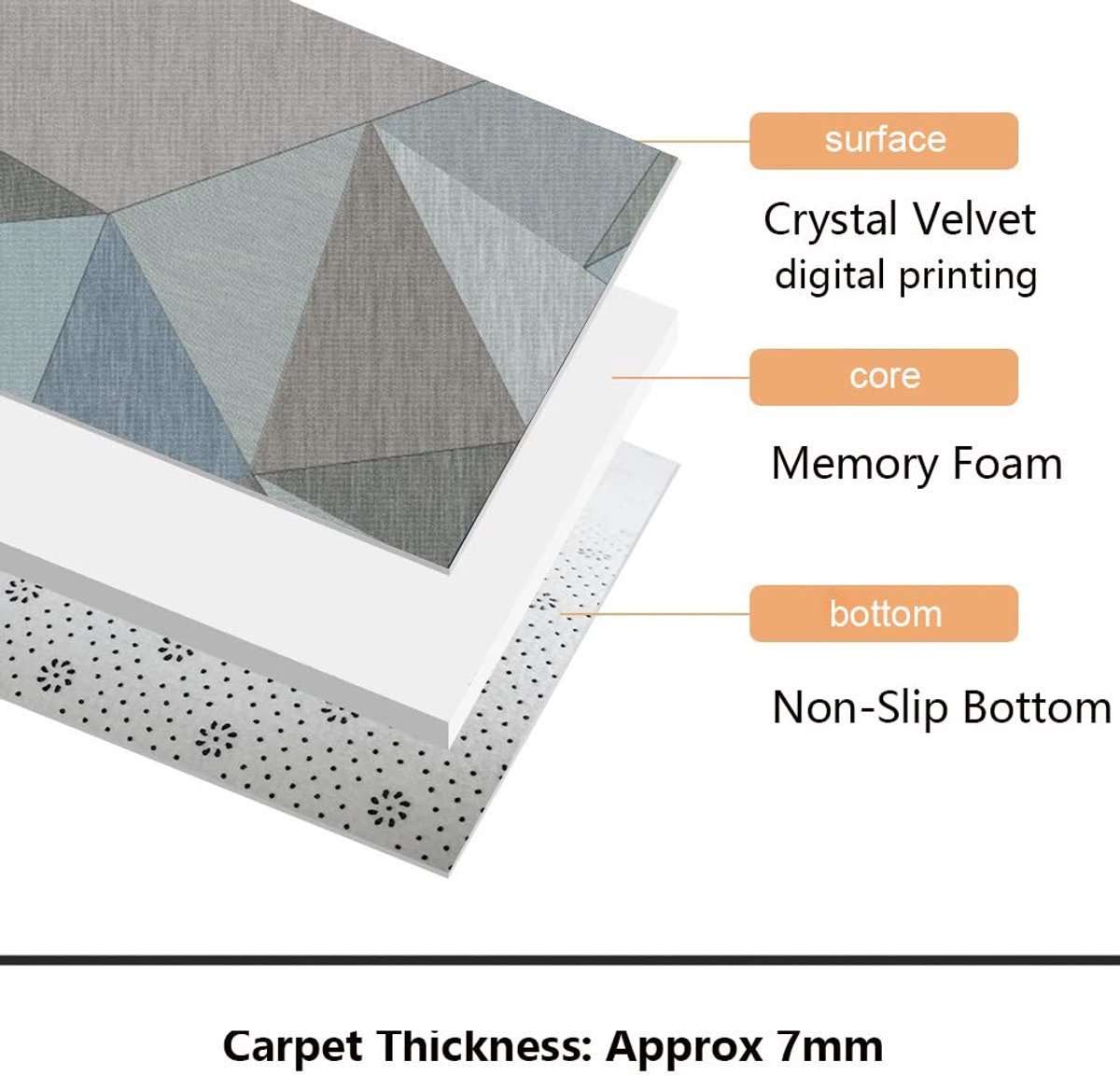 woonkamertapijt, ruig pluizig fluwelen vloerkleed, blauw roze geometrisch patroon slaapkamertapijt, anti-slip pluche vloermat moderne Scandinavische woondecoratie, 120180 cm