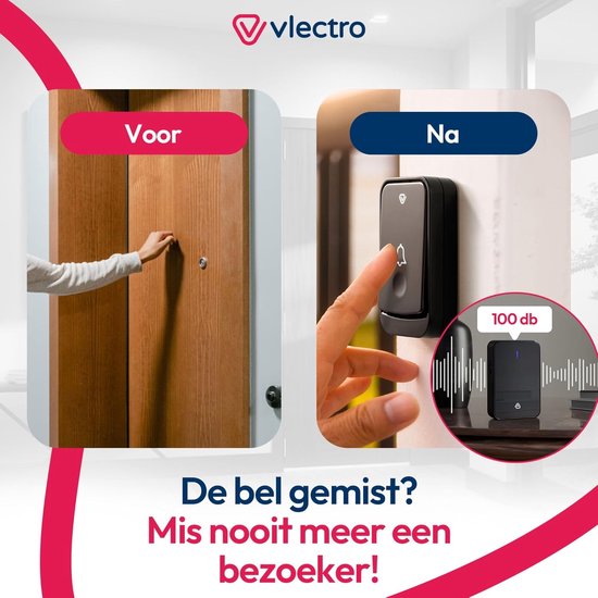 Voor en na de installatie van de draadloze deurbel: De bel gemist? Mis nooit meer een bezoeker!