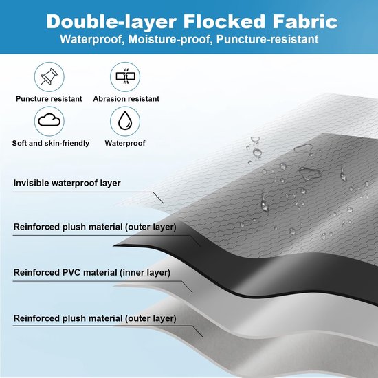 Dailygoods- Automatras met ingebouwde pomp - Luchtmatras voor auto - Opblaasbaar - Lichtgewicht 3,2kg - Geschikt voor SUV's - Comfortabel 180x144x25cm van Dailygoods — afbeelding 3