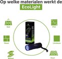 Zwarte EcoLight UV zaklamp met 9 LED's, naast de verpakking. Omringd door iconen van materialen waarop het werkt: stof, steen, metaal, PVC, linoleum, hout.