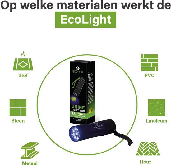 Zwarte EcoLight UV zaklamp met 9 LED's, naast de verpakking. Omringd door iconen van materialen waarop het werkt: stof, steen, metaal, PVC, linoleum, hout.