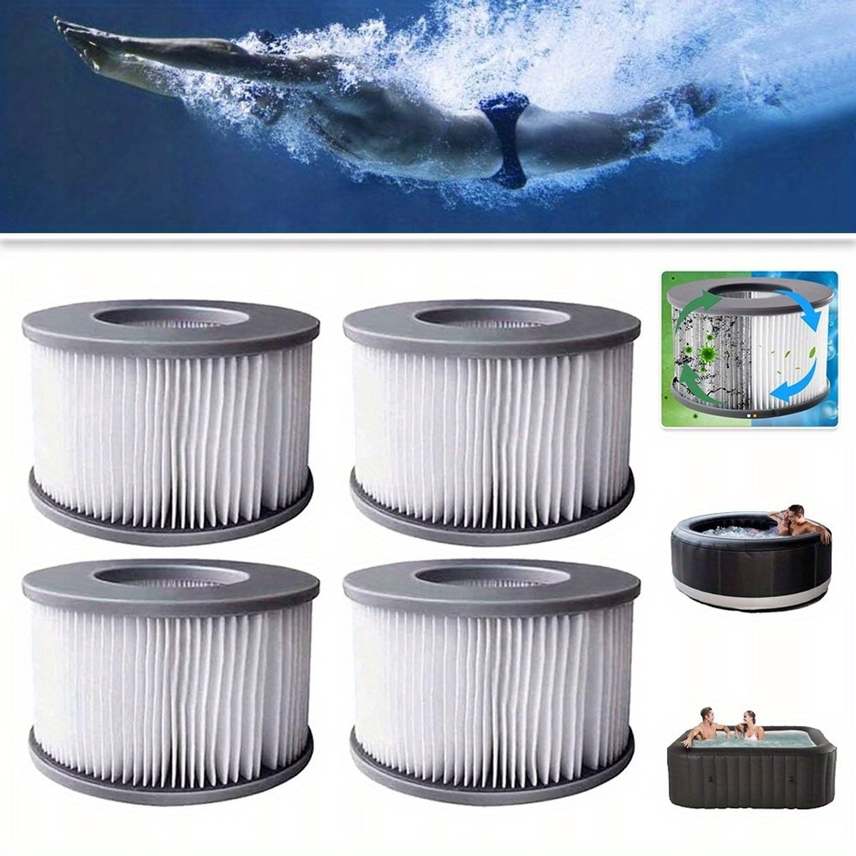 Set Van 4 Spafiltercartridges Voor Mspa 20+ - Spuitgegoten ABS-Membraan Met Verdikte Structuur - Vormvast Sterke Zuigkracht - Compatibel Met Alpine, Soho, Baikal En Andere Modellen
