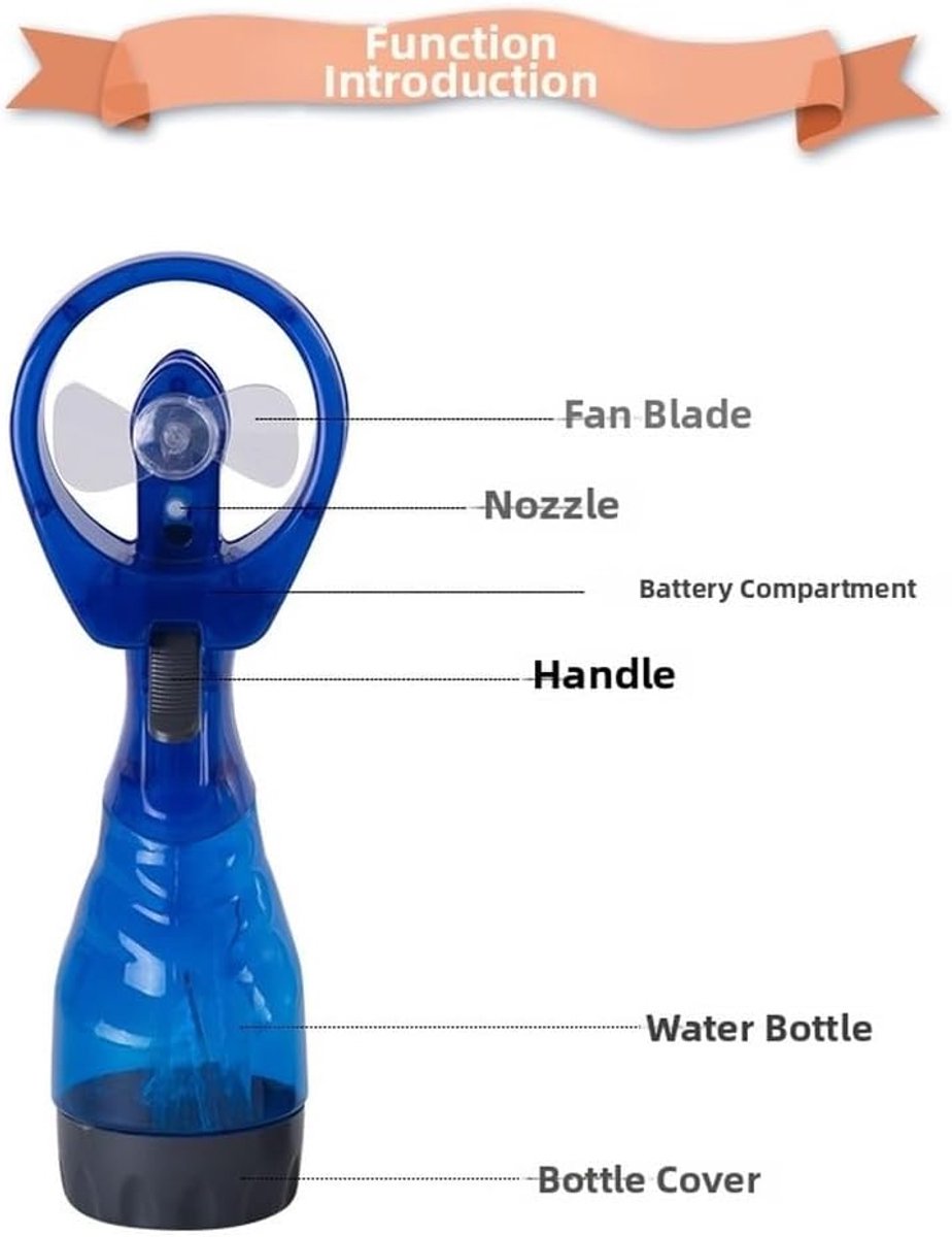 Handheld Vernevelende Ventilator - Spray Koeler - Persoonlijke Verkoeling - Stille 36dB Werking - 300g Gewicht - Veelkleurig