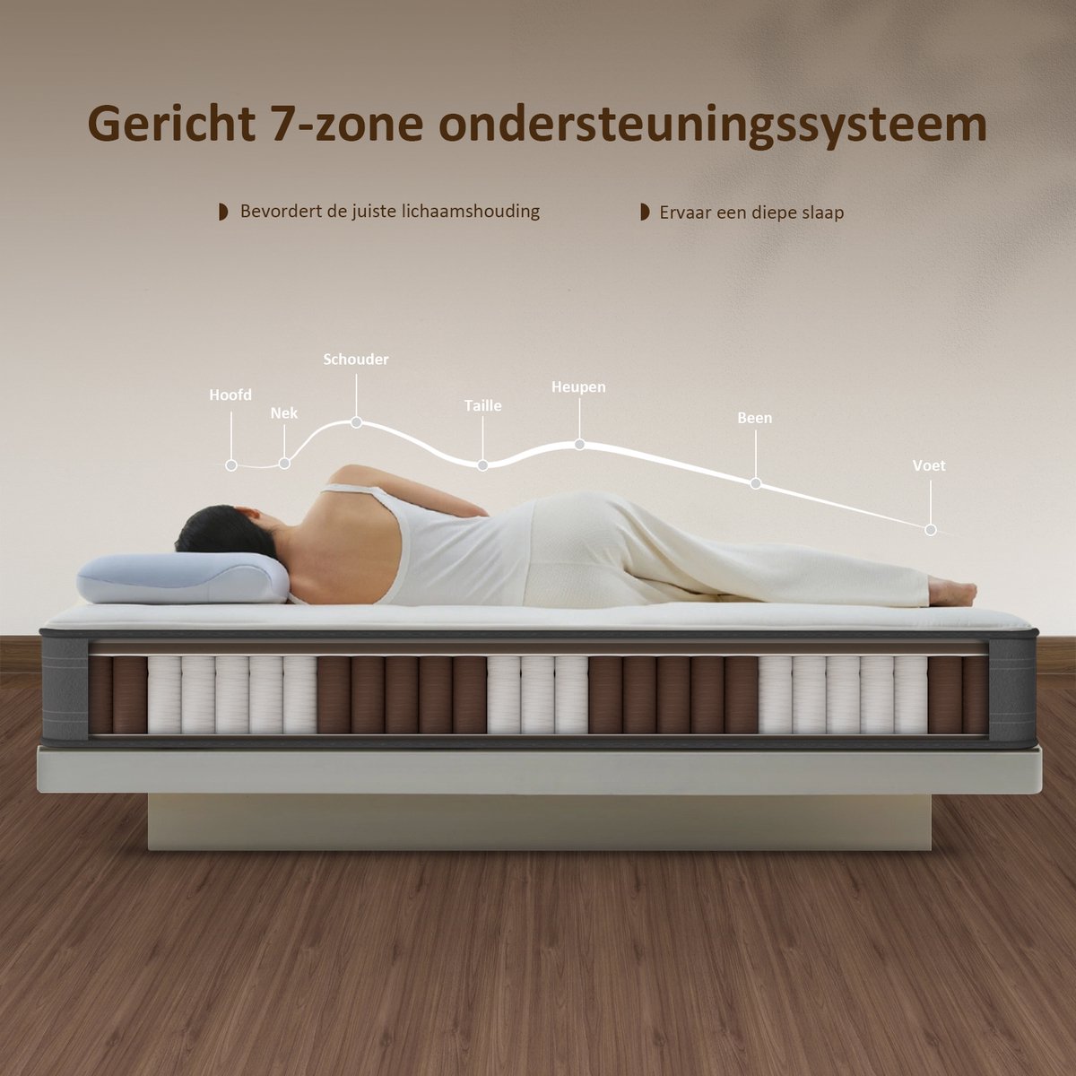 ROYGBIV ROYGBlV Matras 140x200 cm - 22 cm Hoog thumbnail 5