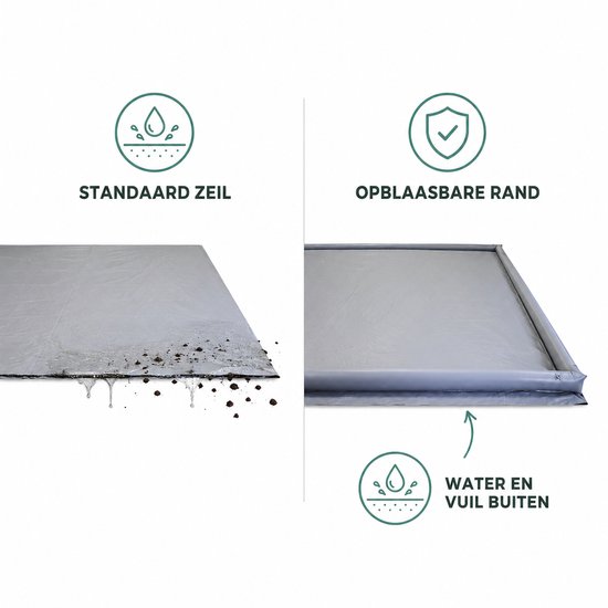 Happy Rhino - Grondzeil met Opblaasbare Rand - PVC grondzeilen - Grijs - 3.9kg - PVC - 250 x 350 cm van Merkloos — afbeelding 4