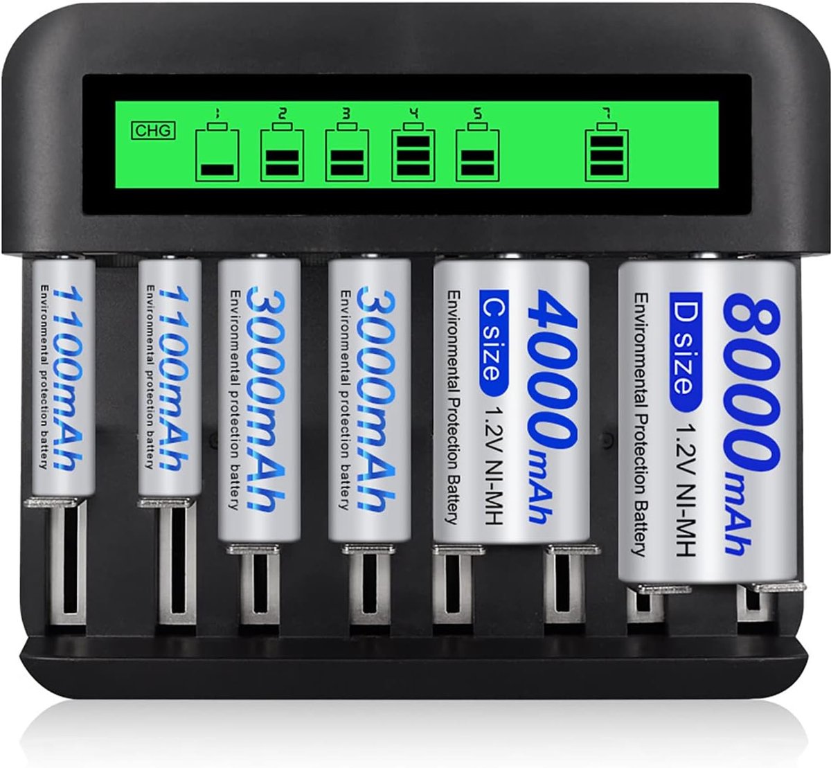 Batterijlader - 8-vaks lader met LCD-display - Geschikt voor AA/AAA/C/D batterijen - SnelShoppen