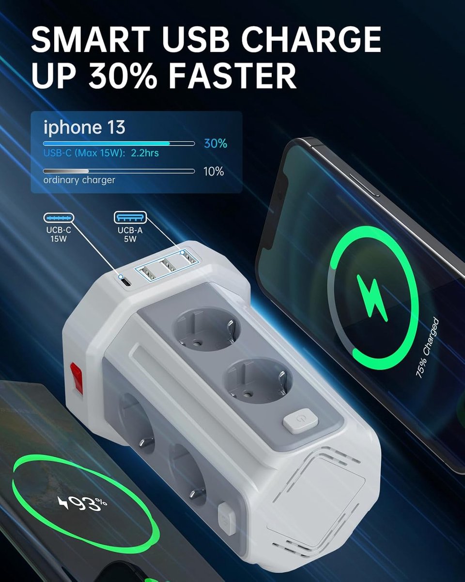 Thijox - Stekkerdoos met Overspanningsbeveiliging 2500W, 8 Veiligheidsstopcontacten, 4 USB-poorten (1x USB-C, 3x USB-A), Verticale Stekkerdoos met 3m