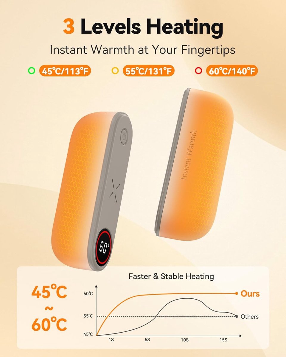 SnelShoppen - Handwarmers Oplaadbaar 2 Pack 8000 mAh Elektrische Handwarmers 2025 Magnetisch met 3 Warmtestanden tot 60 °C Perfect voor Buiten, Campin — cadeau in Sport & Outdoor - foto 5