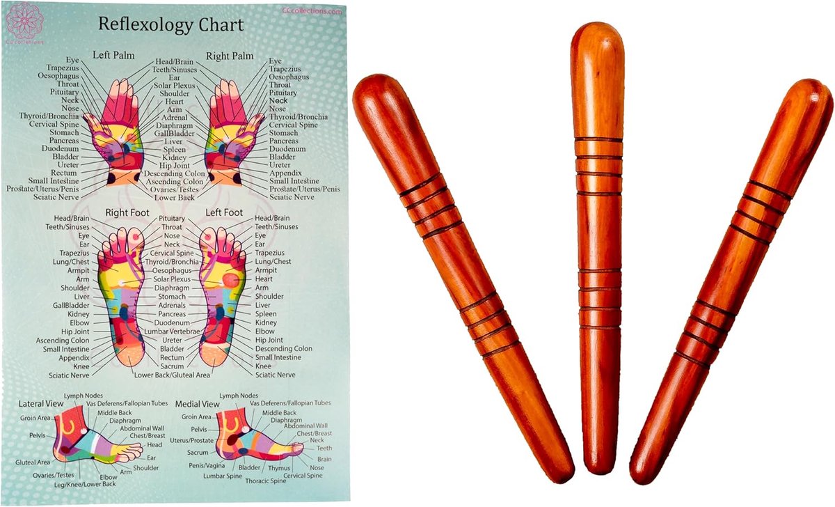 SnelShoppen - Reflexzone Massage Stok - 4-Weg Multitool voor Voet en Hand Massage - Houten Massage Stick - Verlichting van Spanning en Pijn - Perfect