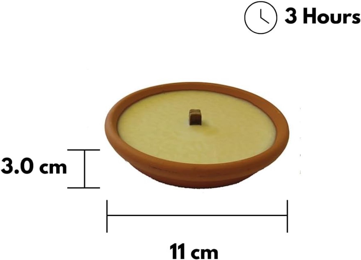 Java Kokos Fakkel - Ø 11 cm - 100% Natuurlijk - Anti Muggen en Insecten - Voor Buiten
