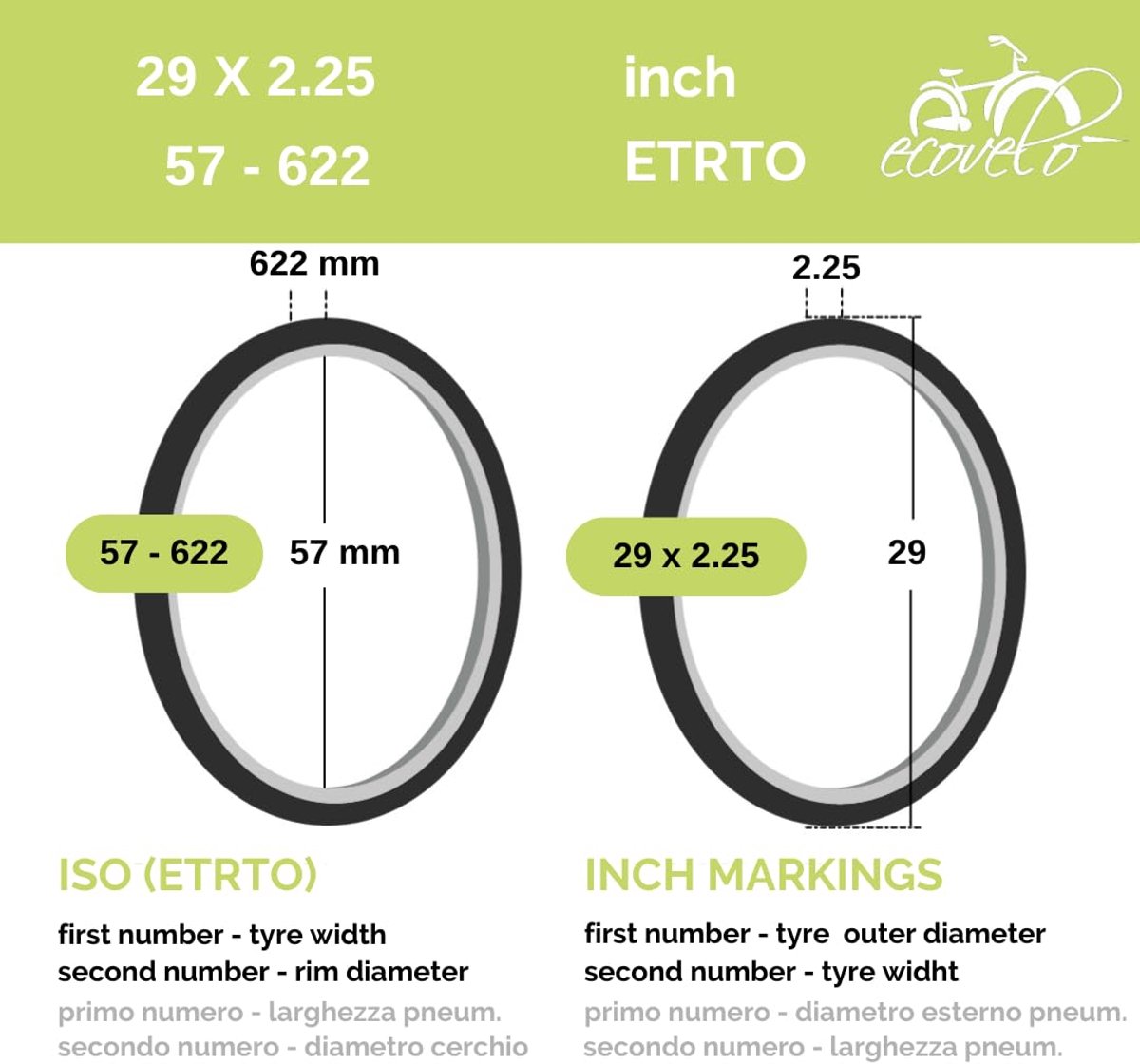 Ecovelò 2 fietsband 29 x 2,25 (57-622) + binnenband unisex volwassenen, zwart MTB - ShopVlot