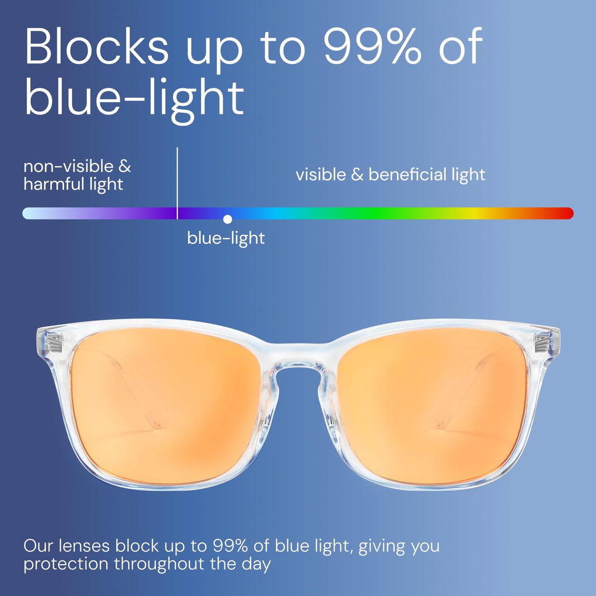 livho DreamGaze bril met blauwlichtfilter voor mannen, bescherming tegen blauw licht, premium gaming- en schermbril - ShopVlot