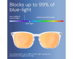 livho DreamGaze bril met blauwlichtfilter voor mannen, bescherming tegen blauw licht, premium gaming- en schermbril - ShopVlot