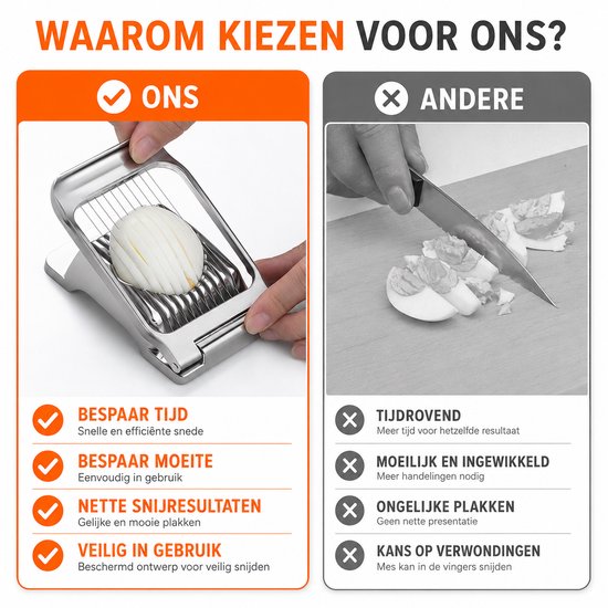 Vergelijking: zilveren eiersnijder met ei, tegenover gekookt ei dat met mes wordt gesneden. Links voordelen, rechts nadelen.