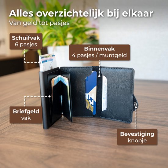 Zwarte pasjeshouder, opengevouwen. Toont een schuifvak voor 6 pasjes, een binnenvak voor 4 pasjes en muntgeld, en een briefgeldvak. Met bevestigingsknopje.
