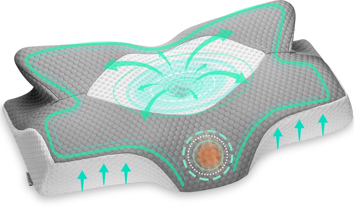 Omgoods - Orthopedisch Geheugenfoam Kussen - Ergonomisch Nekkussen