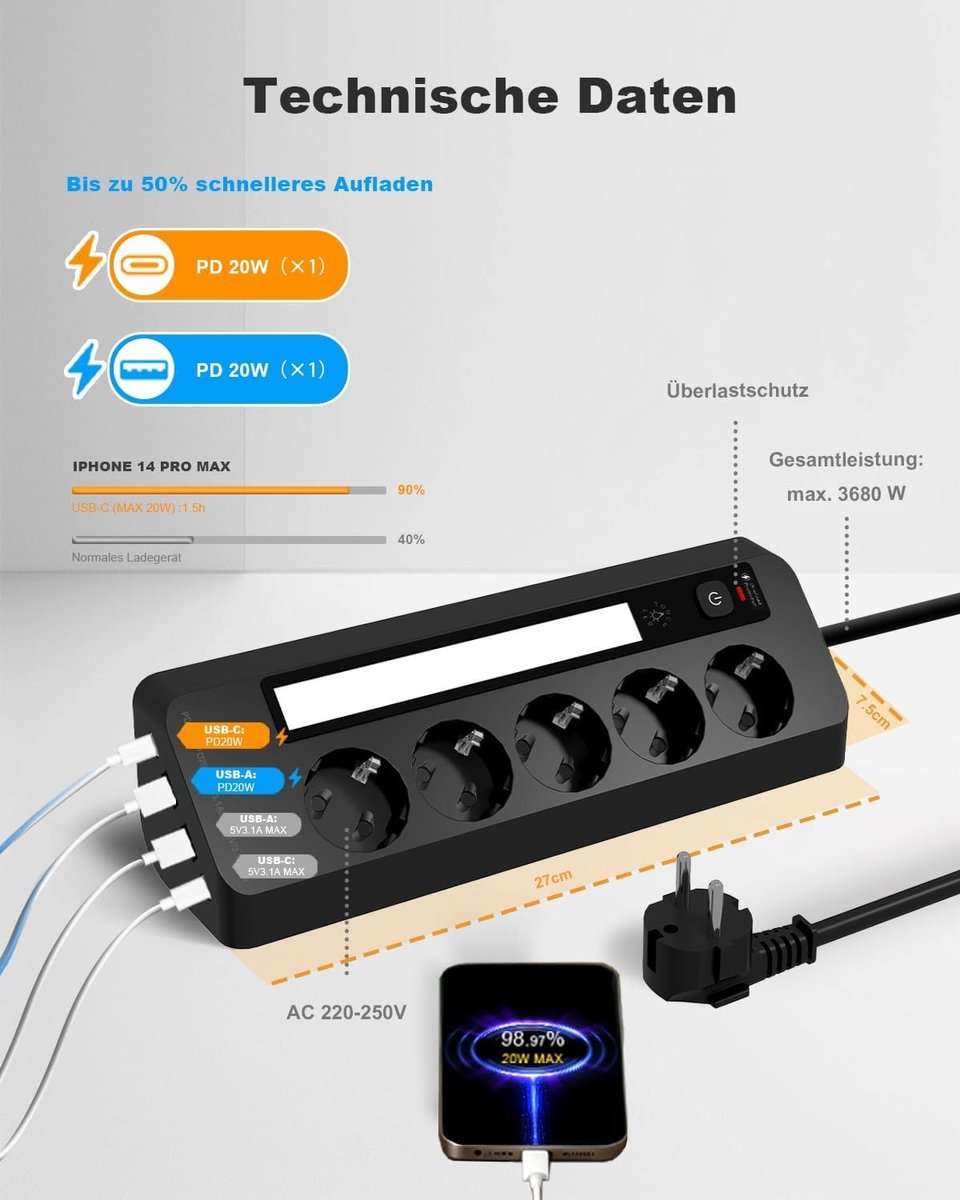 Hoekstekkerdoos met USB-C PD 20W - Zwart - 7,5 x 7,5 x 0,1 cm - 5-voudige Stekkerdoos met Dimbare LED en Wandmontage - Voor Kantoor en Keuken