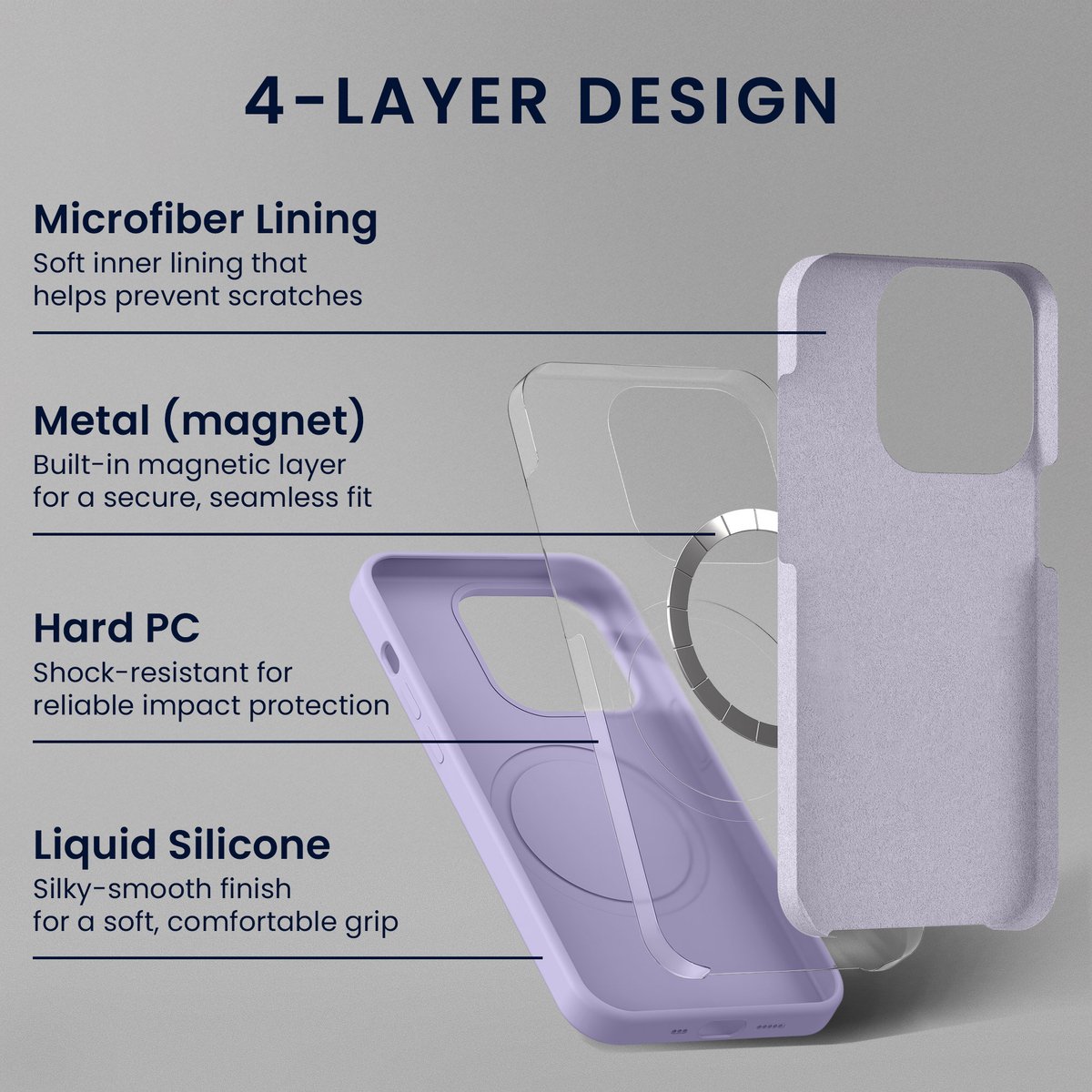 kwmobile hoes met 2x screenprotectors voor Google Pixel 11 / Pixel 11 Pro – screenprotector van gehard glas – draadloos opladen – lavendel
