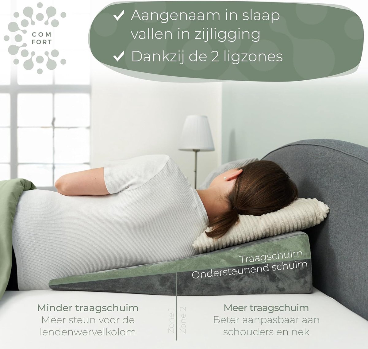 Wigkussen voor bed en bank, matraswig rugkussen voor reflux en gerds, rugleuning voor verbeterde doorbloeding, anti-refluxkussen, leeskussen, slaapverhoging, wighoofdkussen, zwangerschapskussen