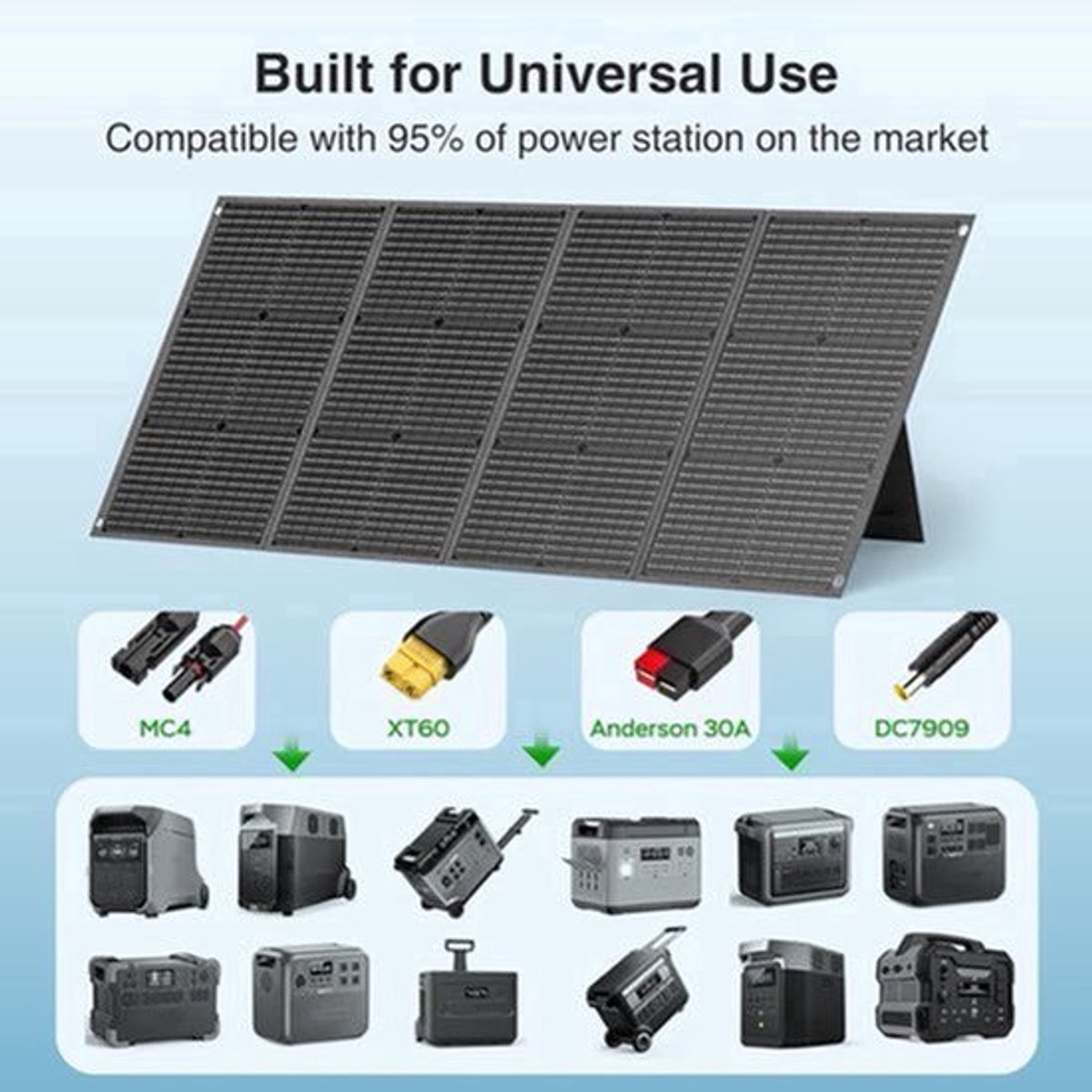 Zonnepaneel draagbaar – Zonnepaneel opvouwbaar – Solar Charger – Draagbare oplader – Powerstation zonnepaneel – 200W vermogen – Verstelbare standaard