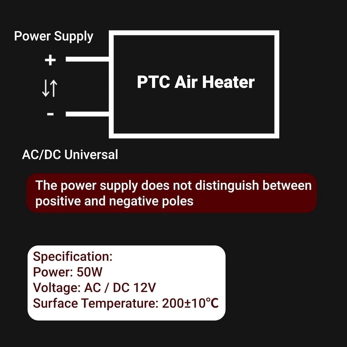 Luchtverwarmer 50W 12V - PTC Keramisch - Automatische constante temperatuur - Energiebesparend verwarmingselement - SnelShoppen