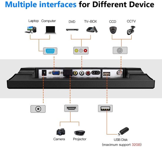 Bewakingsmonitor 12 inch - CCTV scherm LCD - Beveiliging thuis - Multifunctionele ingangen - 12 inch - Zwart — afbeelding 5