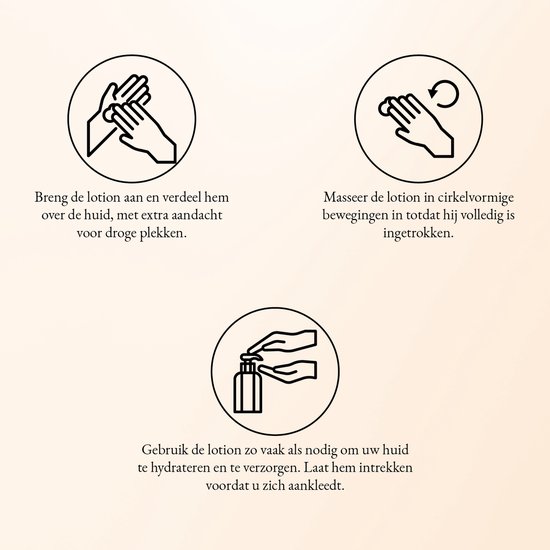 Atelier Rebul Istanbul - Hand & Body Lotion (400ml) - Natuurlijk - Houtige & Kruidige Geur - Hydraterend - Voor Alle Huidtypes