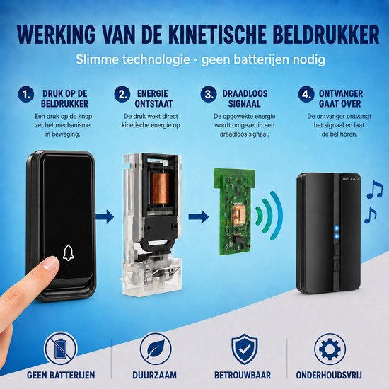 Bell4U Kinetische Draadloze Deurbel Zonder Batterijen - Plug & Play - 3 Ontvangers - Waterdicht - Bereik Tot 100 Meter — afbeelding 2