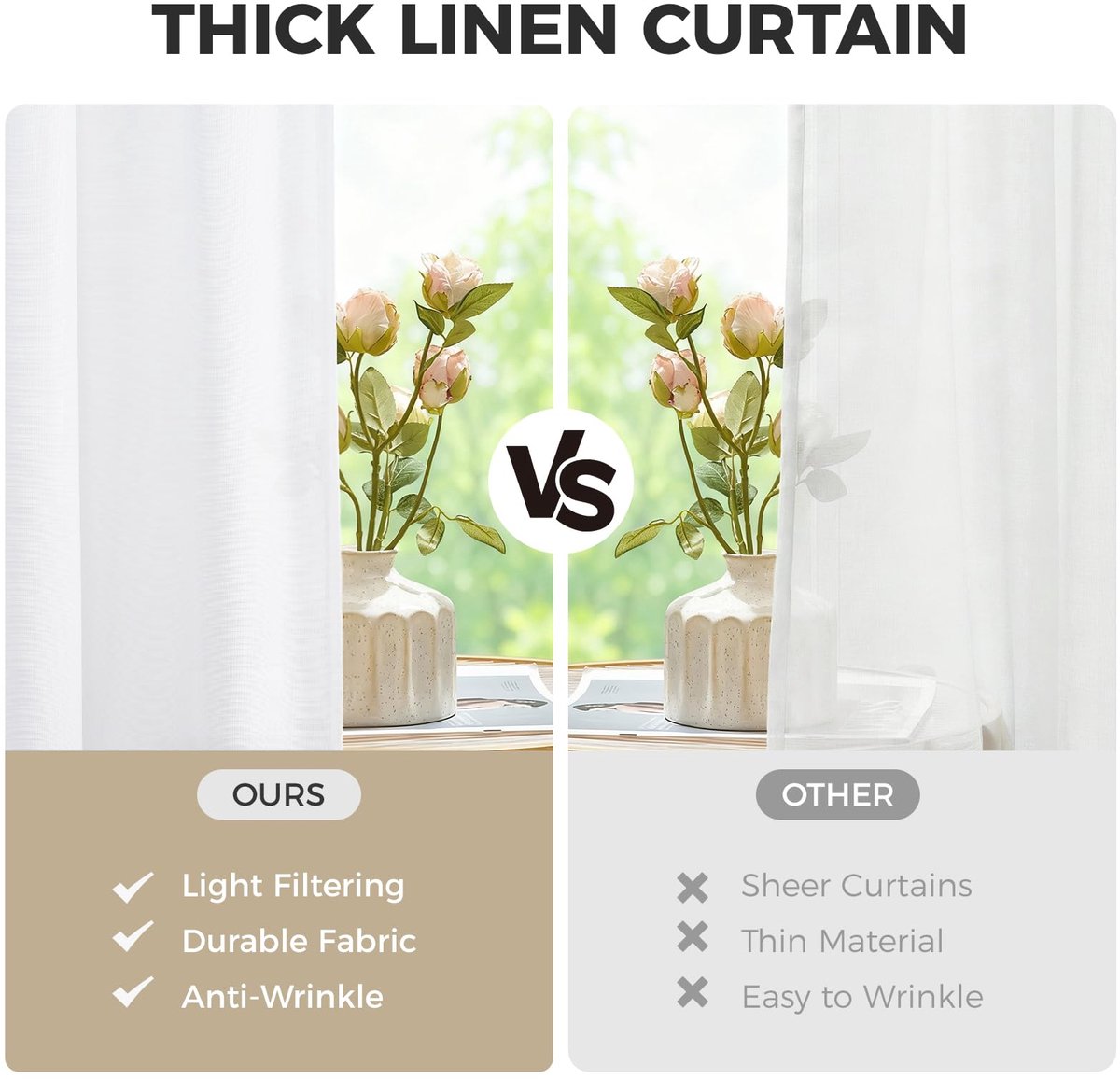 Gordijnen linnenlook met oogjes, kort, wit, voile gordijnen, keuken, raam, gordijnen, linnen, halftransparant, landelijke stijl, voor woonkamer, slaapkamer, gordijn met inslagringen, set van