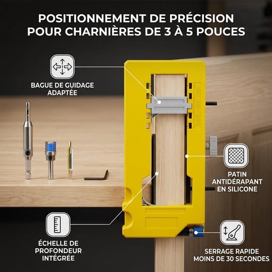 Verstelbare Kunststof Deurscharnier Jig Scharnierende Deurslot Opening Positioner Scharnier Router Sjabloon Fordoor Lock Installatie,Handvat Installatie,Interieur — afbeelding 5