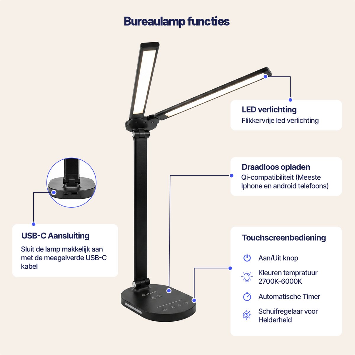 Stane Dubbele Bureaulamp LED Dimbaar - 2 Draaibare Lampenkoppen - 5 Lichtkleuren (2700K-6000K) - Touchbediening - - Tafellamp - Werklamp - Zwart Incl USB-C-Kabel thumbnail 6