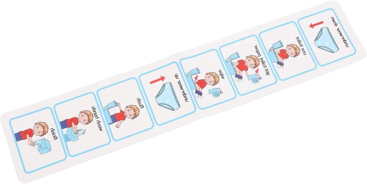Visueel Schema Zindelijkheidstraining - Gedragskaart Kind - Zelfstandig Leren - Stap voor Stap Begeleiding